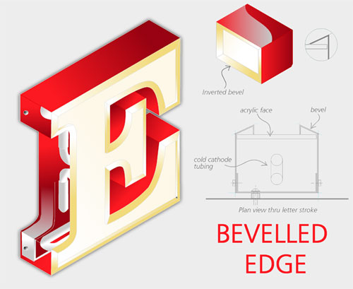 Sign Company: Bevelled Edge